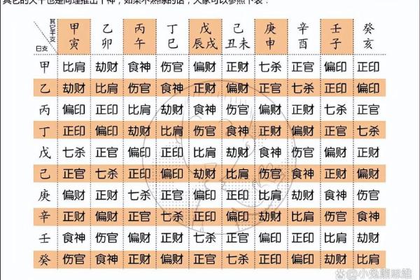 算八字算命 算八字算命