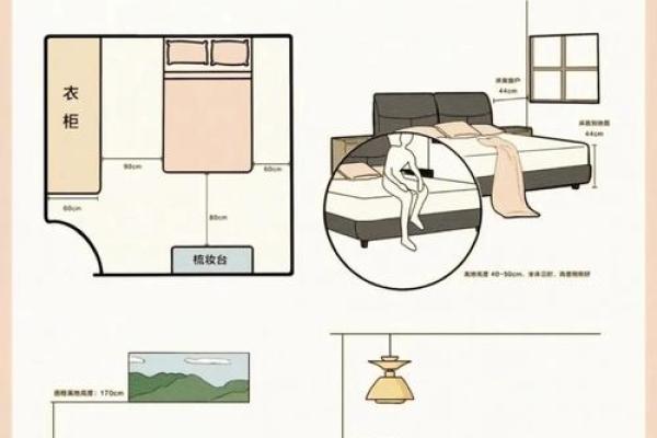 卧室风水禁忌_从卧室风水能看出什么