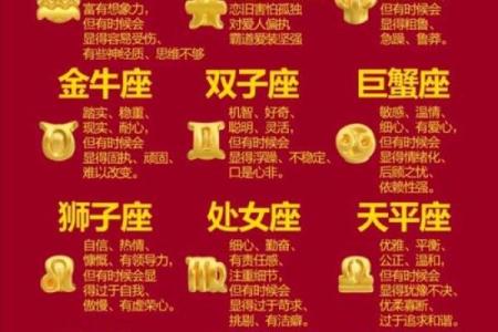 每个星座谁最大胆？看看他们的表现！