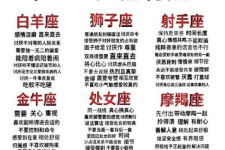 十二星座是哪几个动漫里的