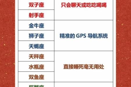 开朗活泼星座Top10，你是否在其中？