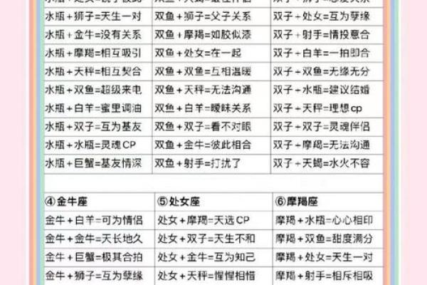 心理测试酱姓名配对 心理测试名称与结果? 心理测试酱姓名配对 心理测试名称与结果?