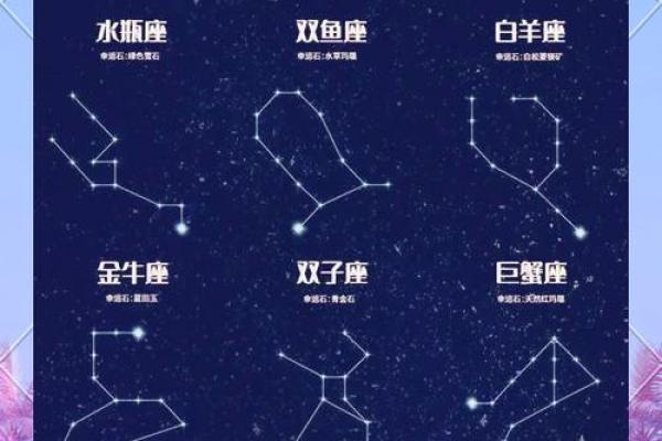 哪些星座是射箭高手? 哪些星座是射箭高手?