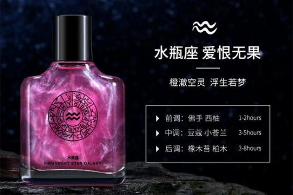 限时折扣!十二星座香水,让你更加迷人! 限时折扣!十二星座香水,让你更加迷人!