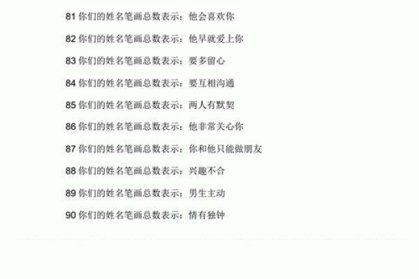 姓名笔画的缘分测试打分 姓名笔画测试关系与缘分？