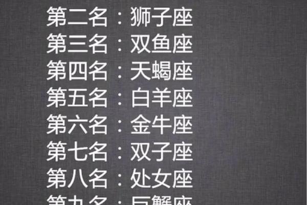 最受欢迎的星座有哪些 最受欢迎的星座有哪些