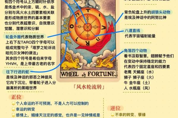 塔罗测试：好运何时来