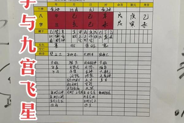 什么八字的女人争夫能赢,先妾后妻的八字 什么八字的女人争夫能赢,先妾后妻的八字