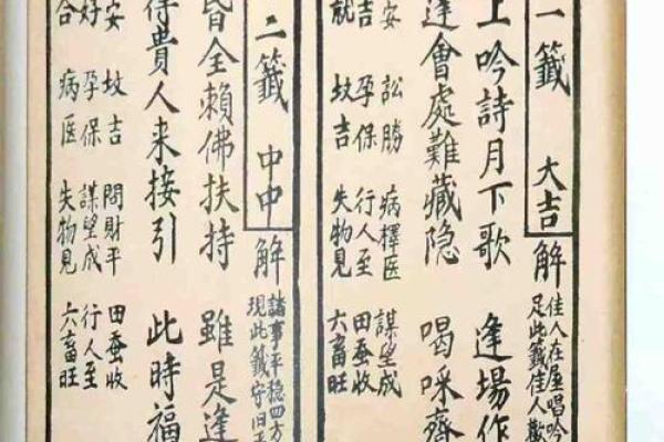 观音灵签38签解签学业