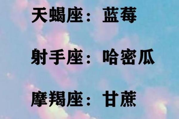 十二星座谁是学霸女神