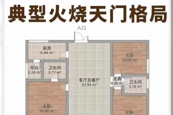 不吉利的厨房风水,布置要谨慎 不吉利的厨房风水,布置要谨慎