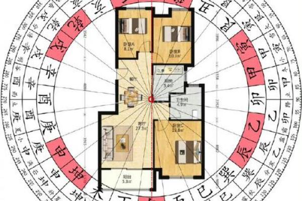 厨房风水关键,布局旺宅健康法 厨房风水关键,布局旺宅健康法