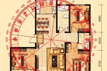 楼房的风水_坐西朝东的房子风水怎么样