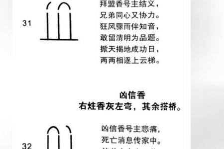 观音灵签解婚姻签象大揭秘！