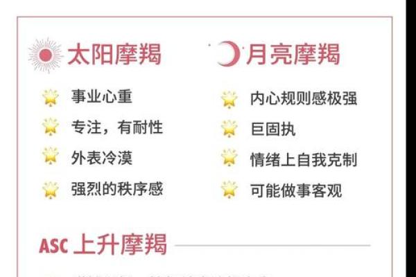 太阳上升星座都是天秤座的人会怎么样