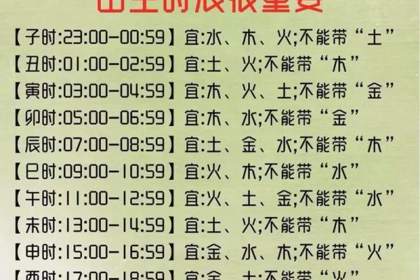 2019年5月16号寅时出生的男孩起名时要注意什么姓名