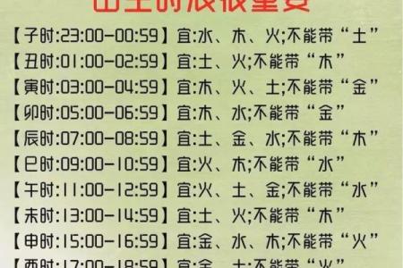 2019年5月16号寅时出生的男孩起名时要注意什么姓名