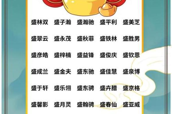 10月份出生的属虎男孩该怎么取名字姓名