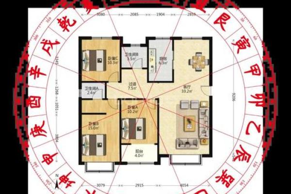 各种房子风水讲究图表视频