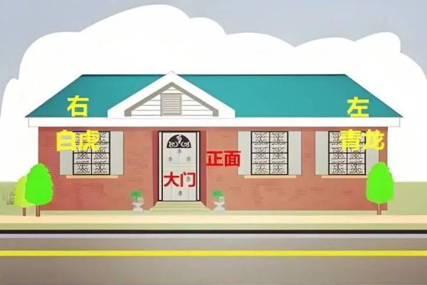 各种房子风水讲究图表视频