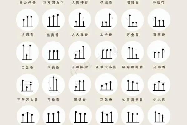 观世音灵签七十七 观世音灵签七十七