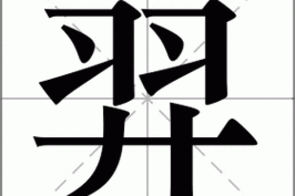 羿姓男孩名字大全-羿姓男孩起名字大全-羿姓名字大全姓名