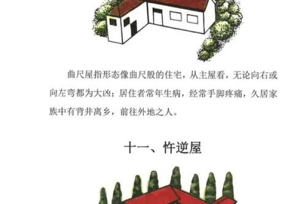 风水与生态建筑学由什么关系? 风水与生态建筑学由什么关系?