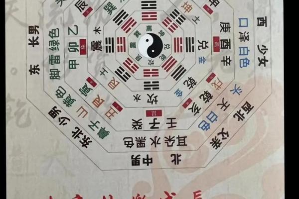 周易八字免费测算,八字算命测一生命运 周易八字免费测算,八字算命测一生命运