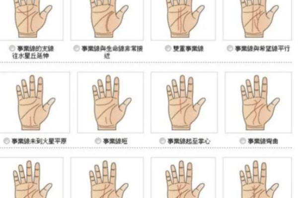 什么是“烦恼线”，手相烦恼线算命图解