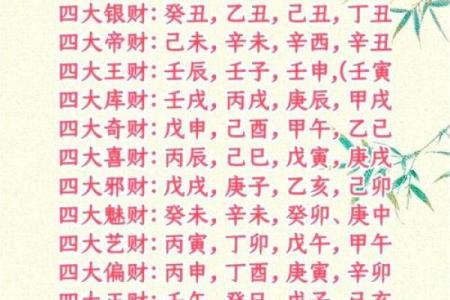 八字看谁的偏财运最旺 谁的偏财运最旺