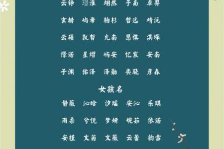 羿姓男孩名字大全-羿姓男孩起名字大全-羿姓名字大全姓名