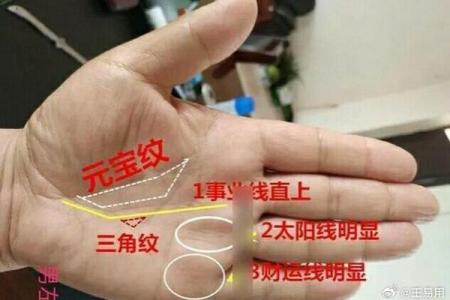 什么是“烦恼线”，手相烦恼线算命图解
