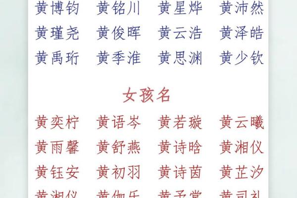 2019年5月31号丑时出生的男孩起名时要注意什么姓名