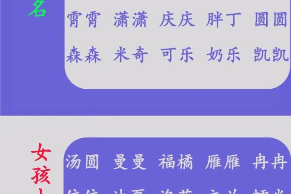 小名名字笔画测试吉凶