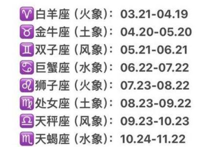 闹闹女巫 12星座本周运势详解0605-0611