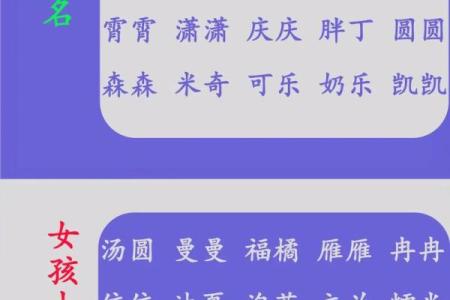 小名名字笔画测试吉凶
