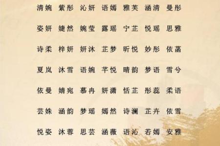 蓝姓女孩名字大全-蓝姓女孩起名字大全-蓝姓名字大全姓名