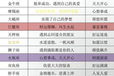 9月25日是什么星座