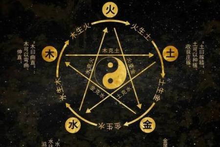 如何改善八字水旺，提高运势？