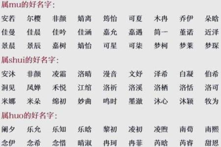 取好名字的标准是什么呢-起名学姓名