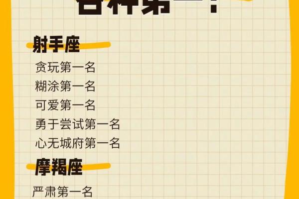 12星座“靠谱男人”排行榜,最靠谱的是哪个星座? 12星座“靠谱男人”排行榜,最靠谱的是哪个星座?