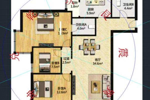 不好的！买房风水需避开的户型