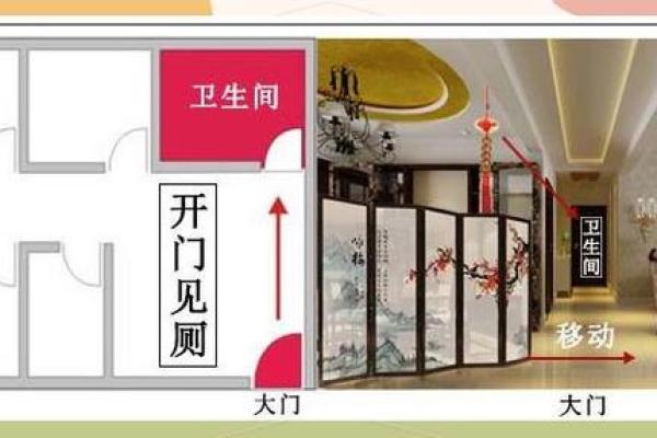 大门装修需要注意哪些风水问题