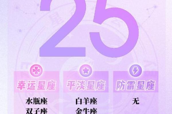 20是什么星座 20号生日是哪个星座 20是什么星座 20号生日是哪个星座