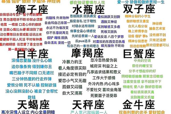 十二星座女的性格 十二星座男的性格