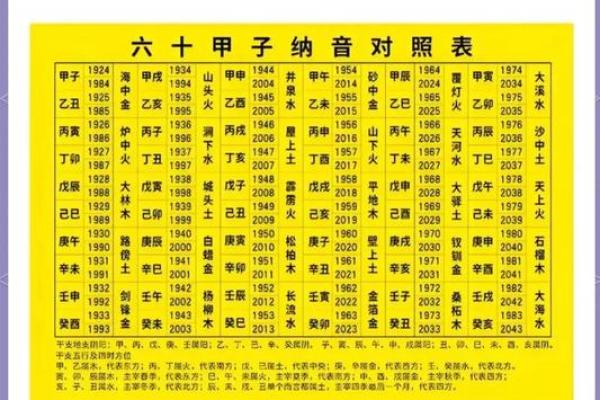 2019年5月2号子时出生的男孩要怎么起名字姓名