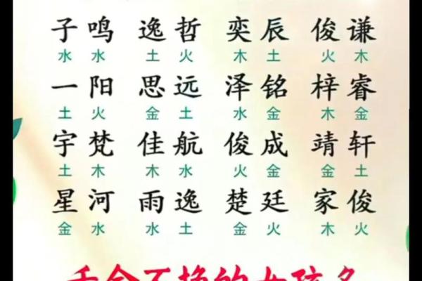 八字缺水的小孩如何起名？
