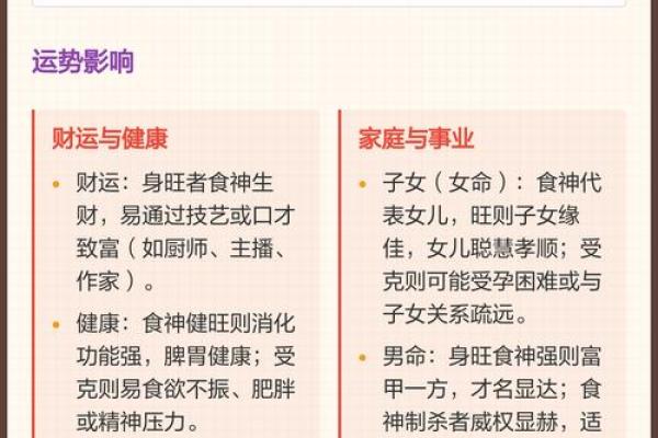 八字论食神，八字格局食神格