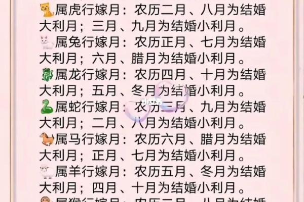 十二星座几岁结婚 十二星座几岁结婚