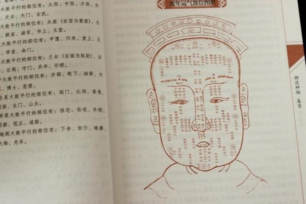 风水看相算命可信吗女